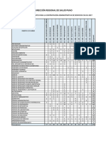 03 Resumen Consolidado Regional de Plazas Cas 001 2017