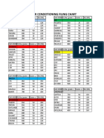 R134A Air Condotioning Filing Chart: Daihatsu KIA