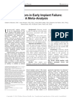 Risk Factors in Early Implant Failure: A Meta-Analysis
