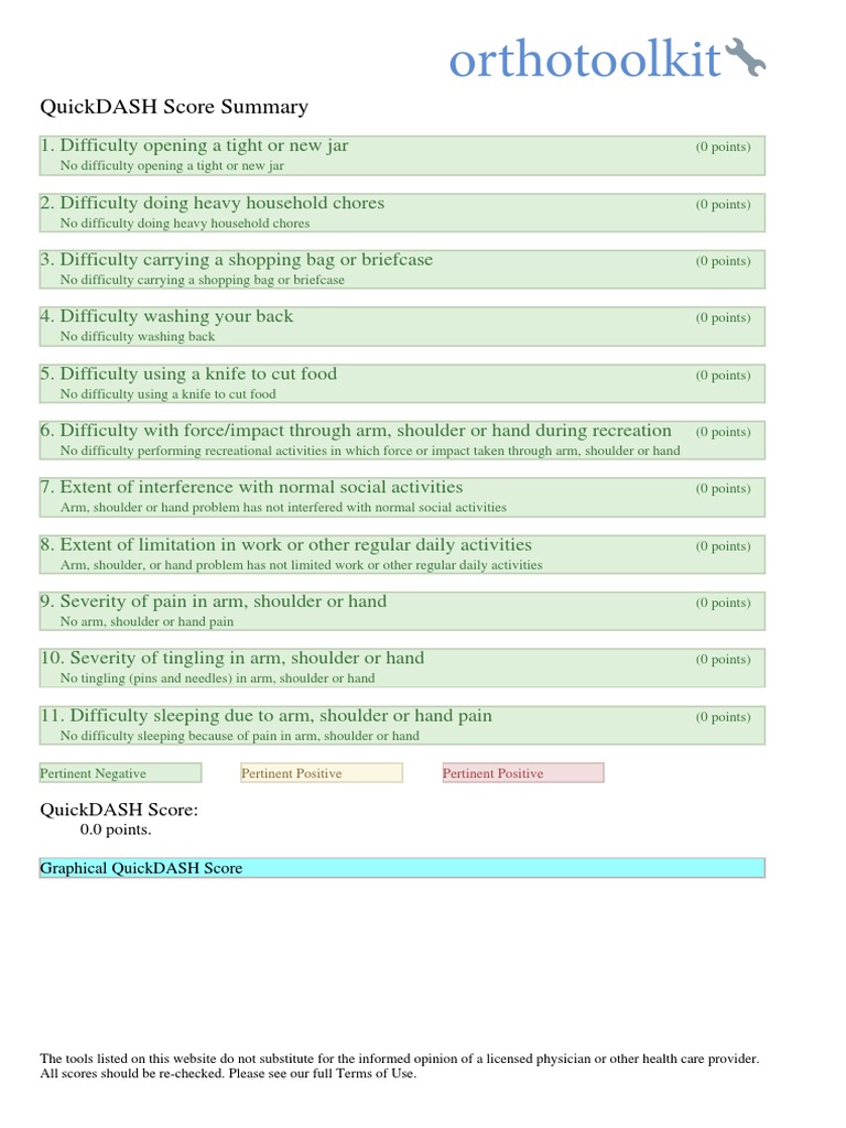 OrthoToolKit QuickDASH Report PDF