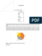 Resultados 1