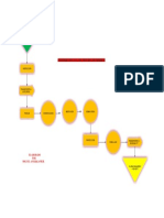 ACTIVIDAD 1 Diagrama de Flujo