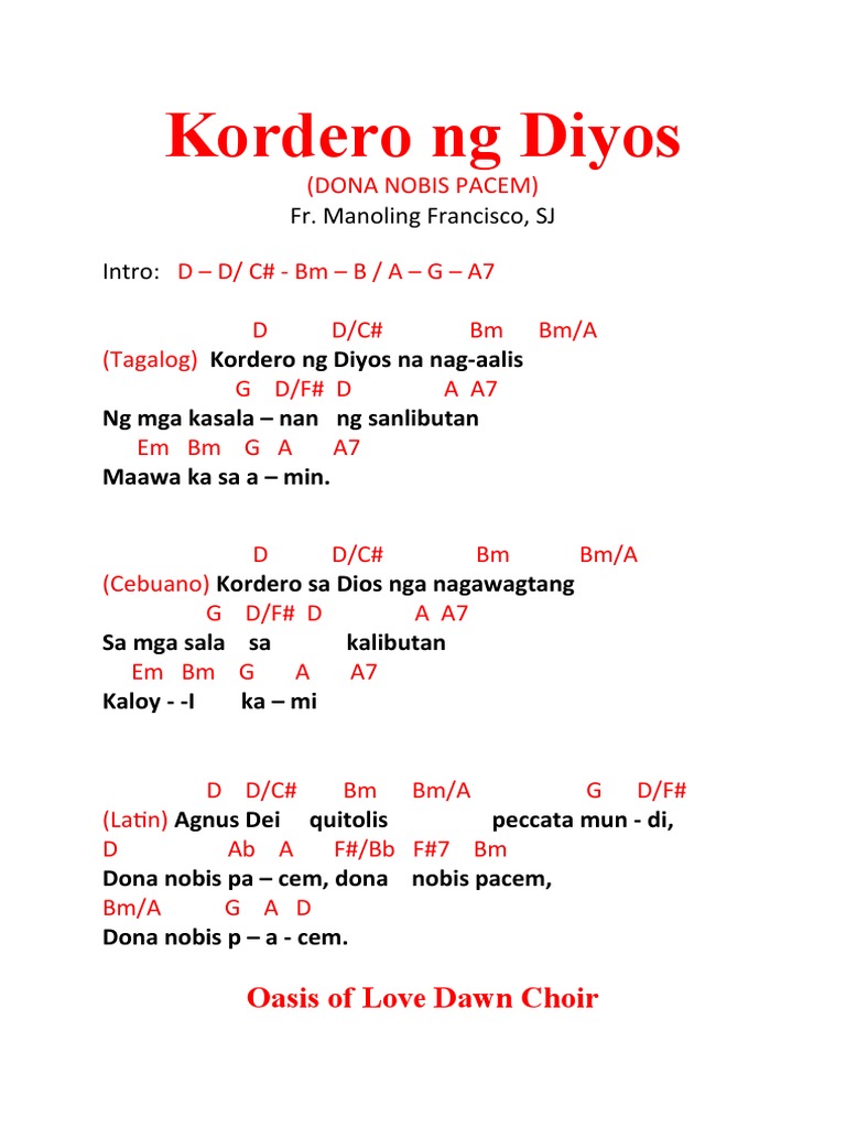 Kordero NG Diyos Dona Nobis Pacem | PDF