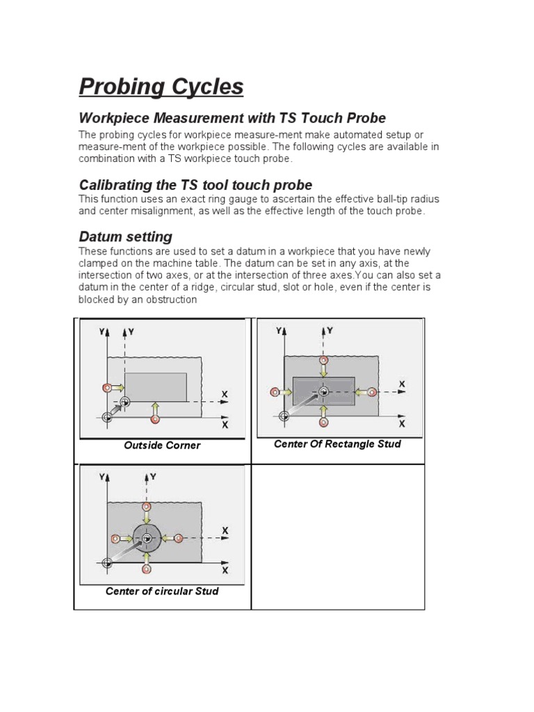 Probing Cycles: Workpiece Measurement With TS Touch Probe | PDF ...