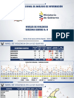 Rqe Sz-Guayas Cmi-Homicidios Lunes 09 Ago 2021