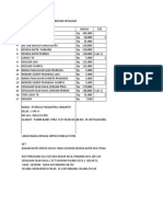 Data Seragam - Patricia Paramitha Limianto