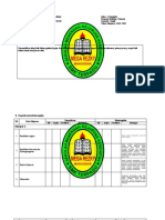 Capaian Hasil Belajar