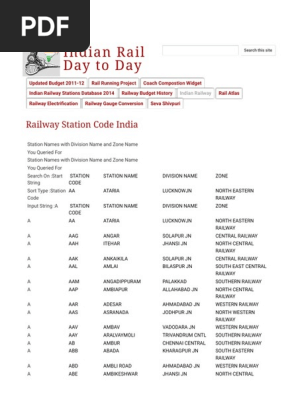 Railway Station Code Pdf Transport Gujarat