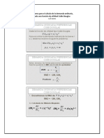 Esquema para El Cálculo de La Demanda Ordinaria