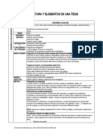 Estructura y Elementos de Una Tesis UMSNH-revision Marzo 2013