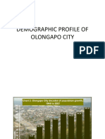 Demographic Profile of Olongapo City