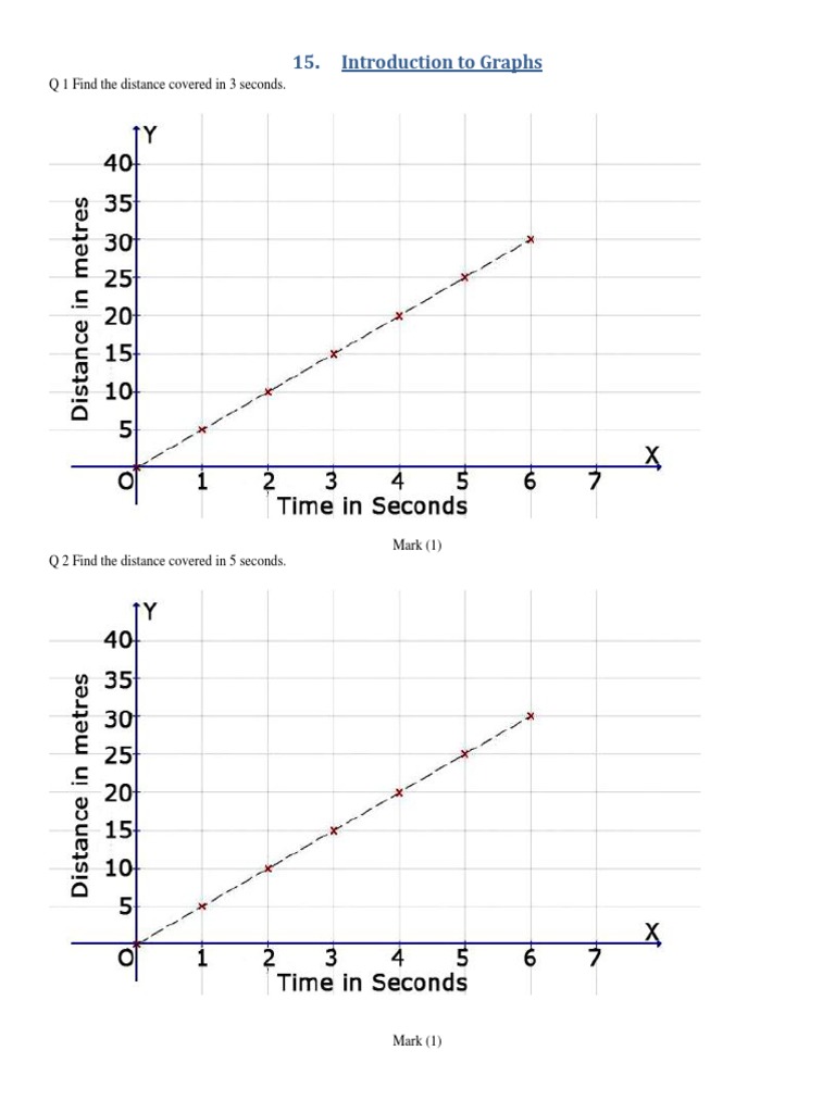 CBSE Class 8 Mathematics Worksheet - Introduction To Graphs | PDF ...