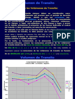 1.0 Parámetros Del Tránsito