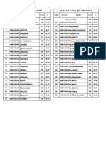 Iv B.tech Ece Attendance