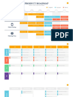 FYzProduct Roadmap Powerpoint Slides