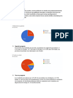 Análisis de Datos de Encuesta Sobre La Cancha Sintetica