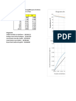 Diagrama de Equilibrio y Puntos de Ebullicion-Grupo B