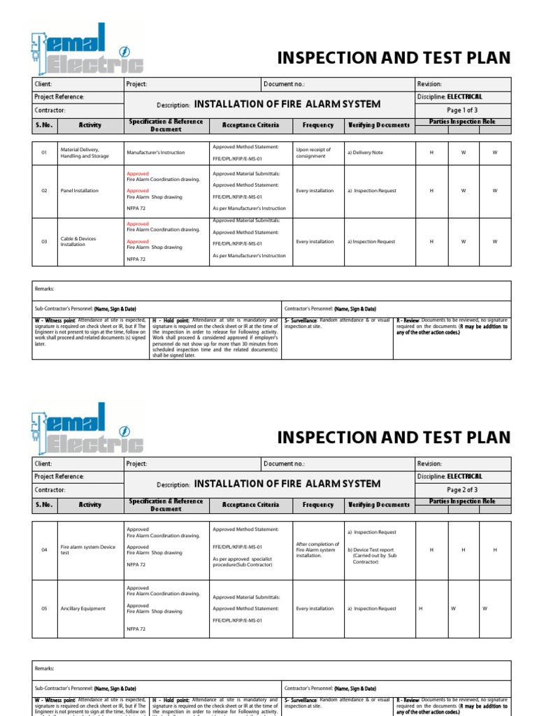 Inspection and Test Plan: Installation of Fire Alarm System | PDF ...