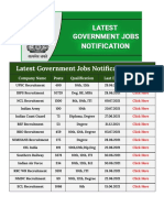 Latest Government Jobs Notification