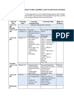 Activity 2 Sample Weekly Home Learning Plan For Modular Distance Learning Grade 10