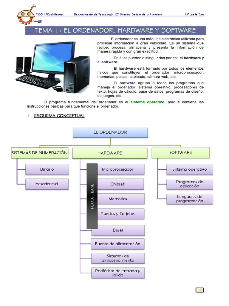 Apuntes Hardware Software | PDF | Hardware de la computadora | USB