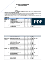 Kriteria Ketuntasan Minimal (KKM) TAHUN AJARAN 2020/2021