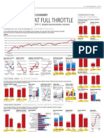 India - Tear Sheet