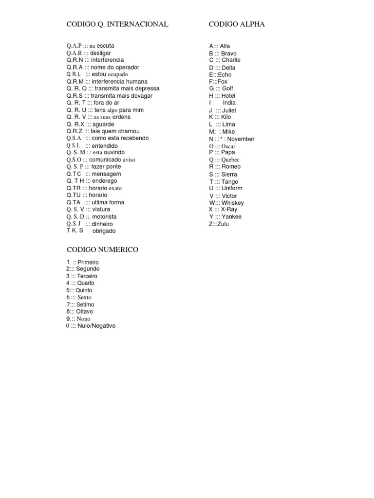 Códigos Q e Numéricos Internacionais | PDF
