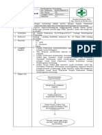 2.3.9.2 SOP Pedelegasian Wewenang KINI