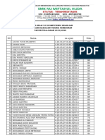 Nilai Ukk TPM 2020