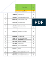 Format Terbaru Pendataan Vaksinasi Peserta Didik SMPN 39 Jakarta Kelas 8c 25 Agustus 2021