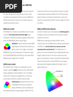 Color Models (RGB Vs CMYK)