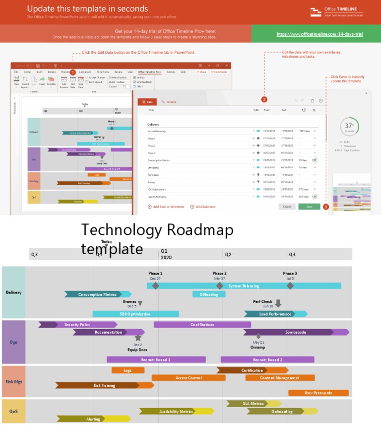 Technology Roadmap PowerPoint Template | PDF | Information Technology ...