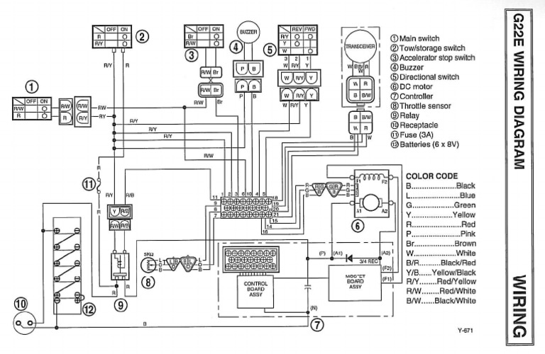 Wiring Diagram Yamaha G22E PDF