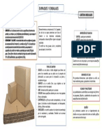 Empaques Y Embalajes: Carton Ondulado Carton Ondulado