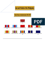 Decorations and Medals of the Philippines
