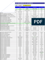 Lista de Medicamentos de Referência: EDIÇÃO 2010 - VERSÃO 1.0 Inclusões em Verde Correções em