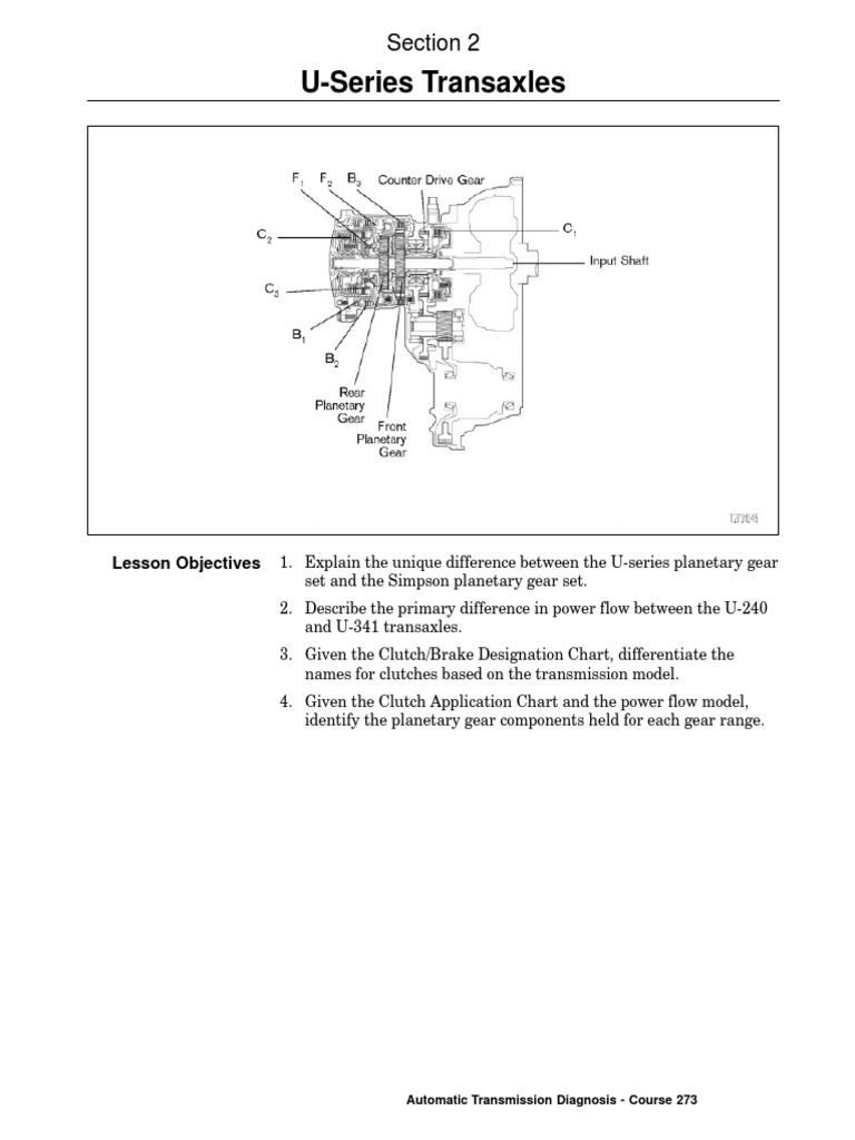 USeries Transaxles Section 2 PDF Transmission (Mechanics) Automatic Transmission