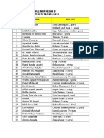 Soal UAS Praktek Kelas B Ok