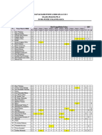 Daftar Hadir Peserta Didik Kelas X-4