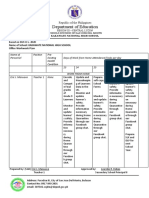 Department of Education: Republic of The Philippines