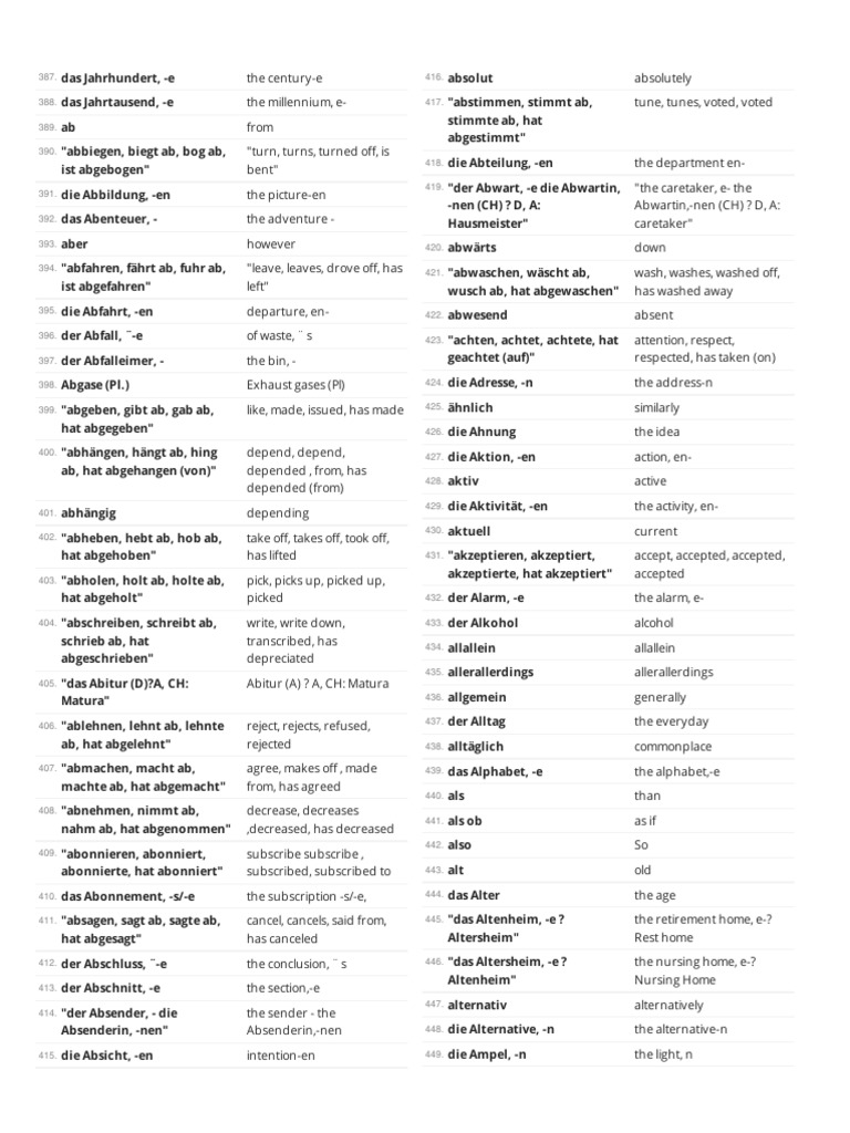 goethe-b1-wortschatz-pdf