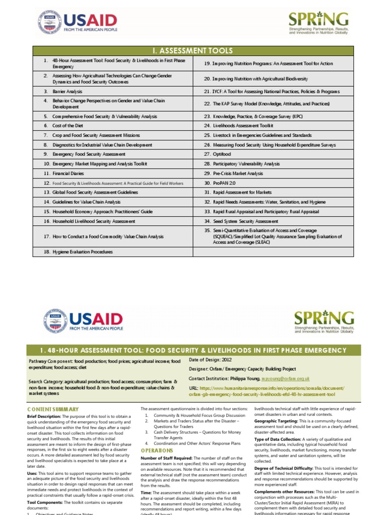 Spring Context Assessment Tools All | PDF | Food Security | Foods