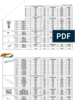 LED bulb and lighting price list