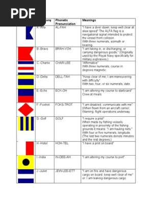 flag seamanship