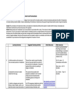 UNIT 5 Co-Ordination, Response, Movement and Homeostasis