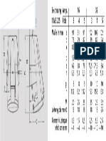 Dokumentation MEN - CEE-2 de