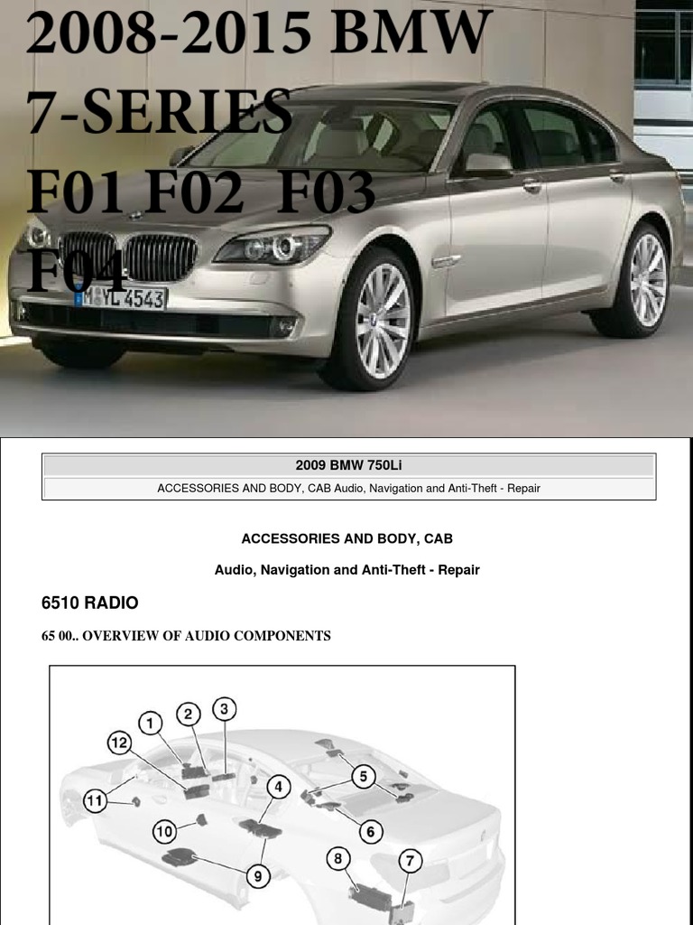 F03 Battery Charger Codes  : Simplifying Troubleshooting with Power Words.