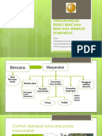 Materi Prof. Dr. Chatarina Muryani M.Si