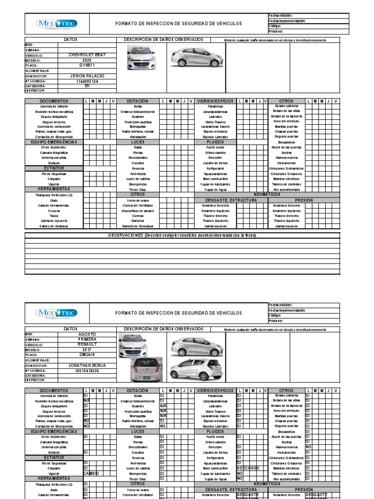 Plantilla De Lista De Verificación De Inspección De Vehículos